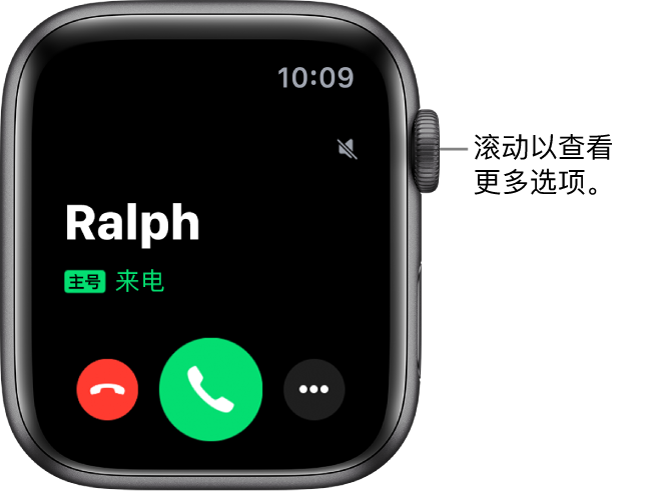 小技巧 通过apple Watch 将iphone 通话或通知静音 果粉控