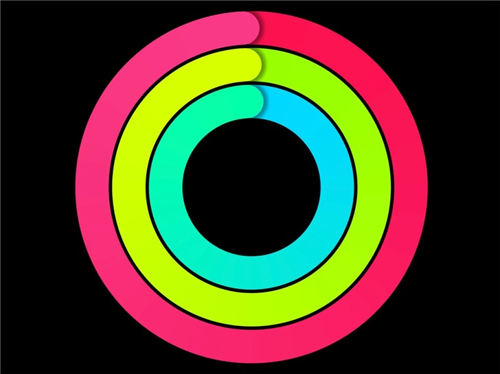 ƻwatchOS 7ƶͯģʽپ۽ڿ·