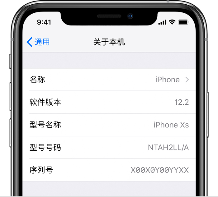 iPhone кϢЩط鿴