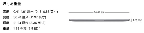 [] ƻ iPad Pro 2020 ؼ̹п䣺