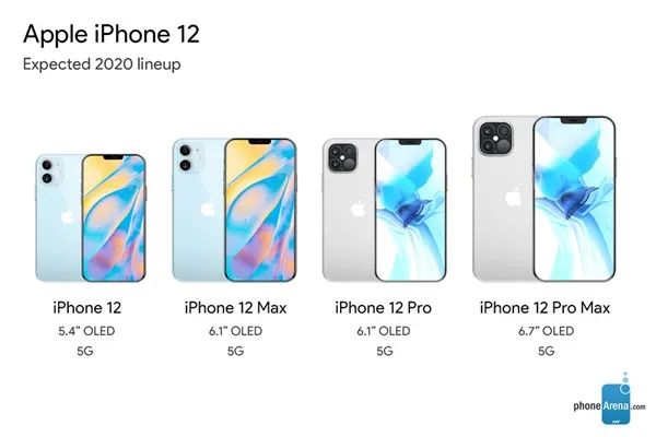 iPhone 12 ҪϸͨźţXˣ