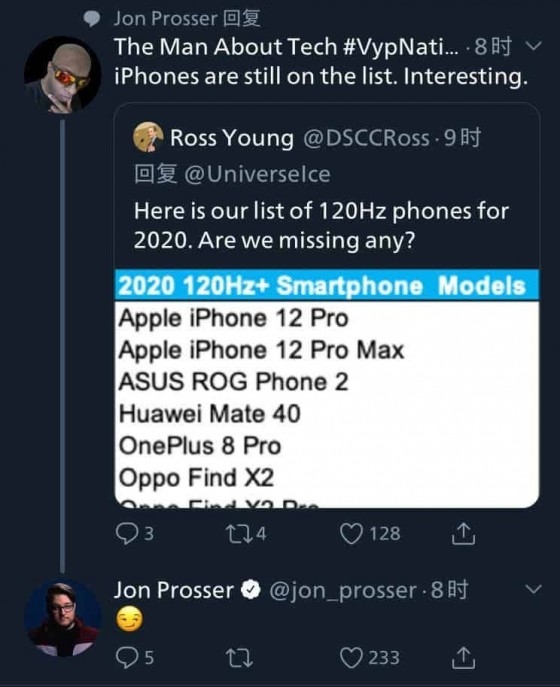 iPhone 12 Pro Max ع⣺120Hz ˢ7.4mm 