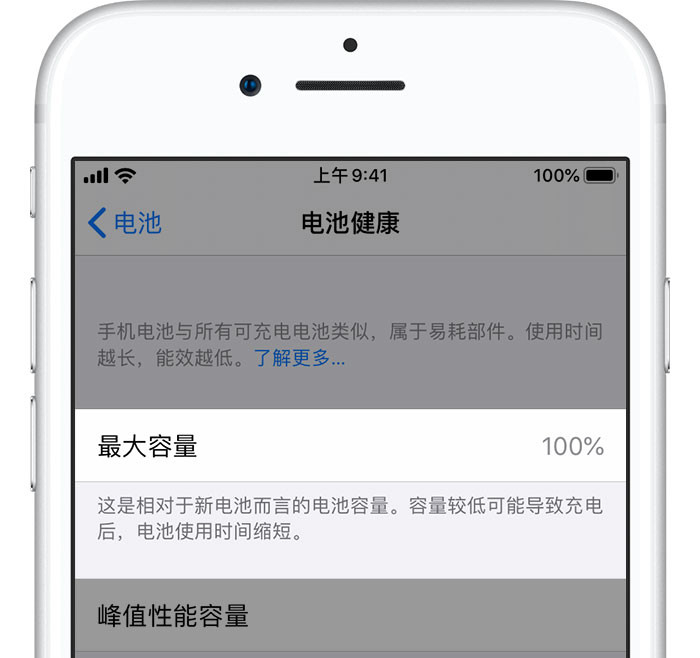 iPhone 6s  iOS 14 Σ