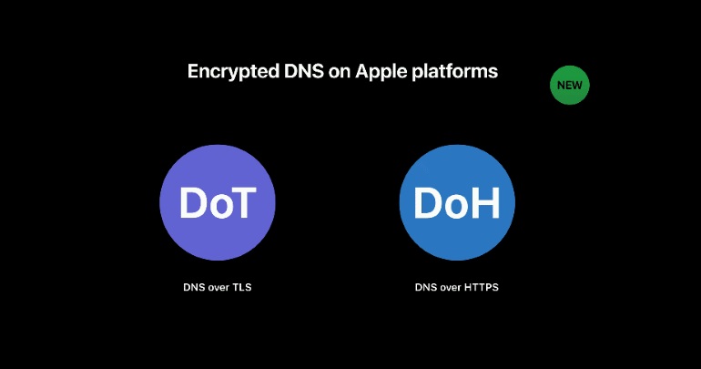 iOS 14  macOS Big Sur ֧ DNS ͨ