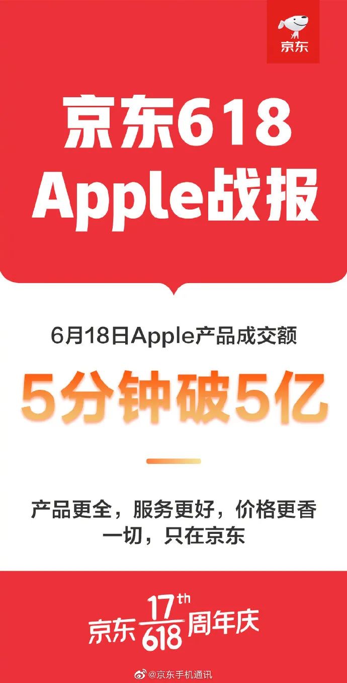 Ҳڴ iPhoneXII ˣأ