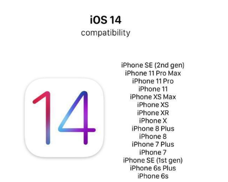 iOS 14ʽ916ʽ