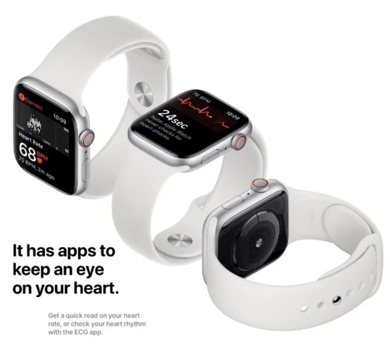 ԻӦ Apple Watch ûĵͼʼ
