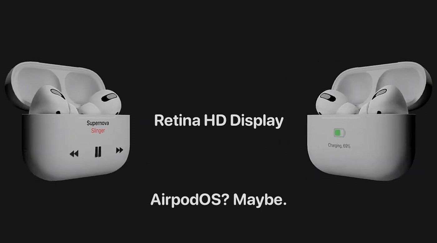 ʦƣAirPods Pro 2 м Retina HD Ļ