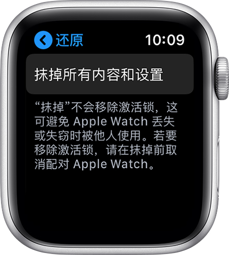 λԭ Apple Watchַ