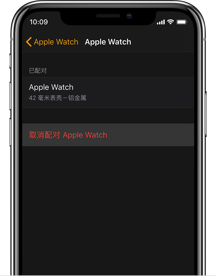 λԭ Apple Watchַ