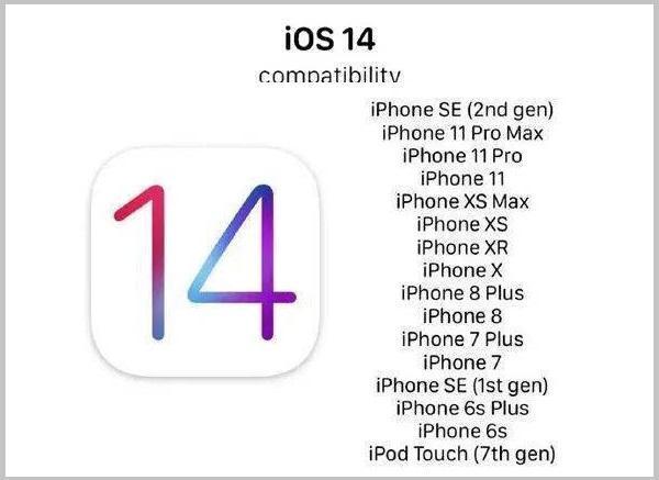 iOS14֧ЩͣiOS14ʽᷢ