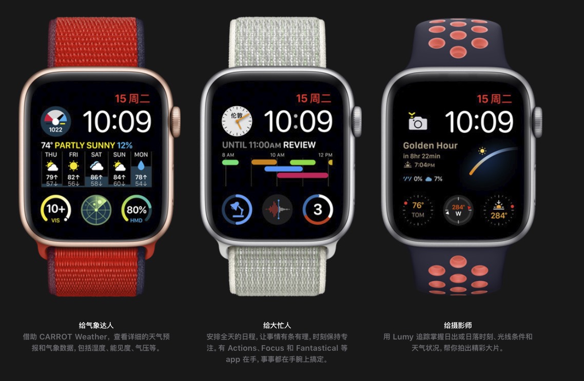 ƻƳ Apple Watch Series 6ѪȫʾĻ