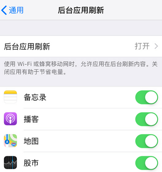  iOS 14 iPhone ĵ졢׷ʲô