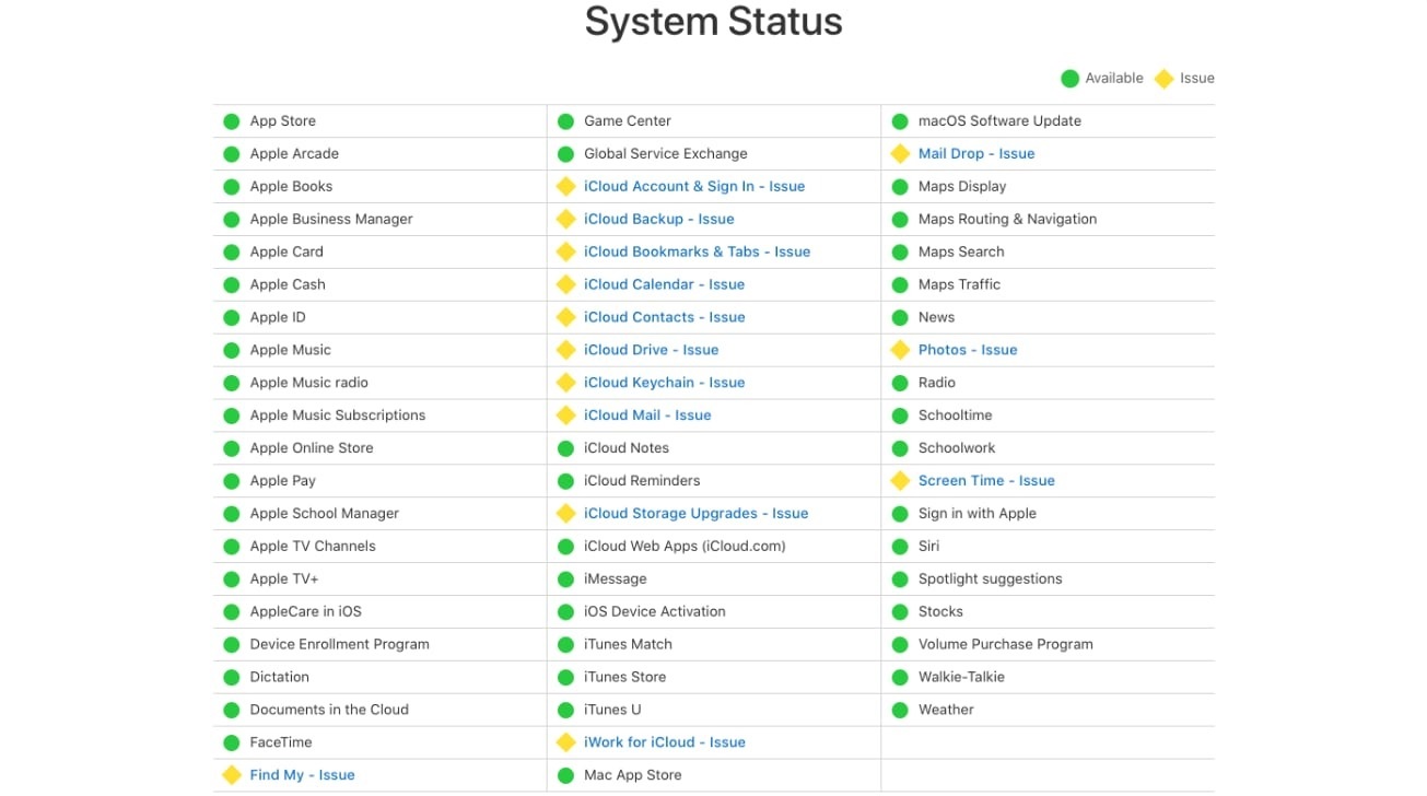 ƻ iCloud ⣬ûѰҵ iPhone  iCloud Drive Բ