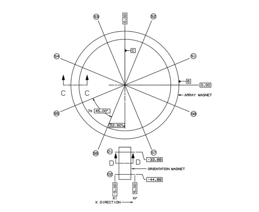 ƻΪ MagSafe ṩָϣԴࡢҪ