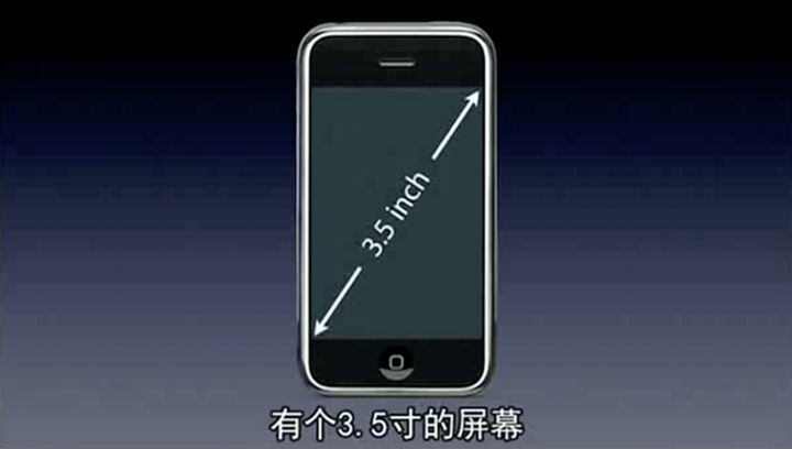 iPhone 12 mini ֵùֻĻԽԽ