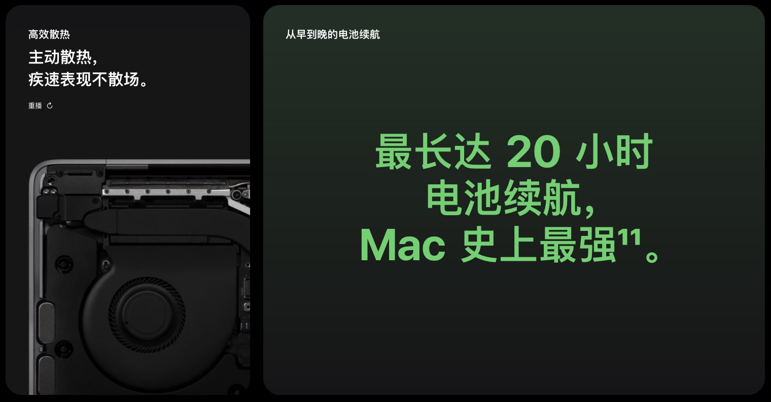 ƻȫ 13 Ӣ MacBook Proǿ Pro