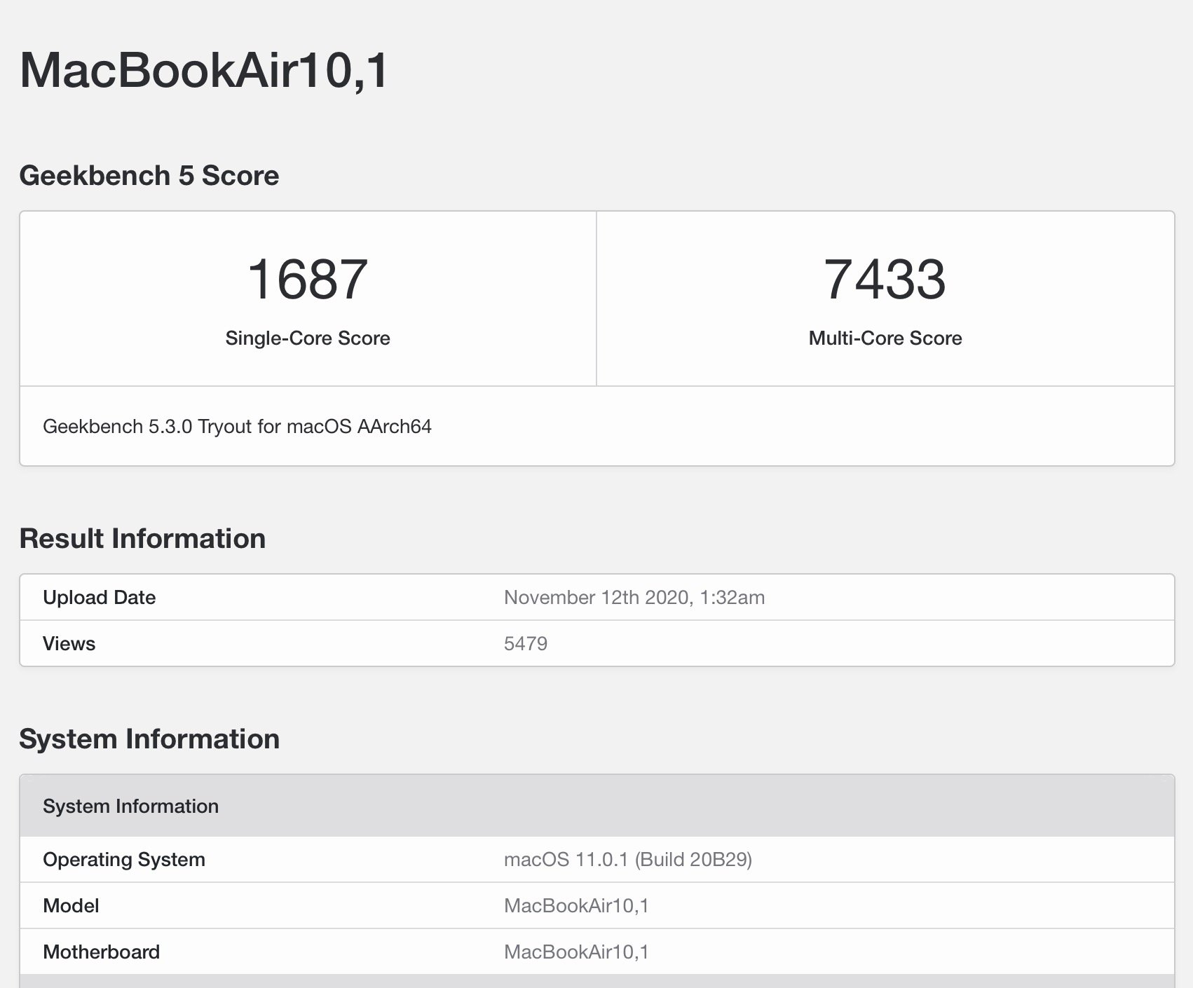 MacBook Air M1ܷع⣬ԽMacBook Pro 16i9