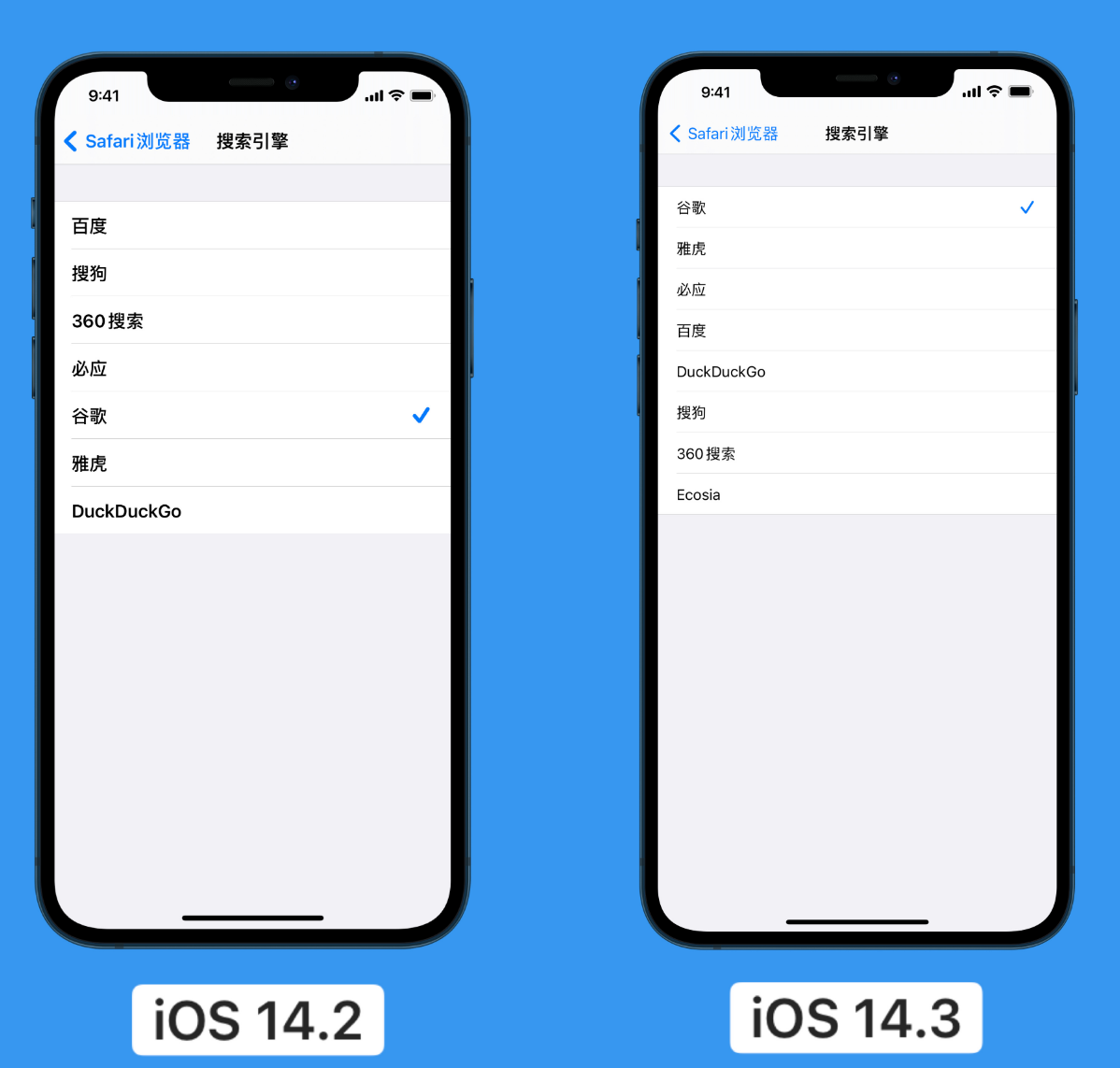 iOS 14 Сɣ Safari 