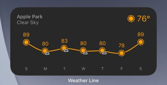 iOS Ӧ Weather Line չ