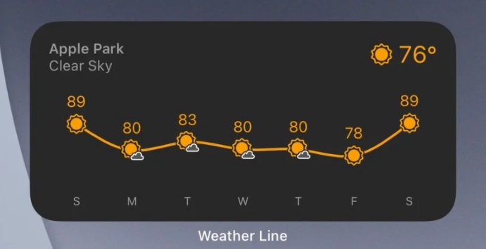 iOS Ӧ Weather Line չѴƻ  App Store ¼ܣ 4  1 ֹͣ