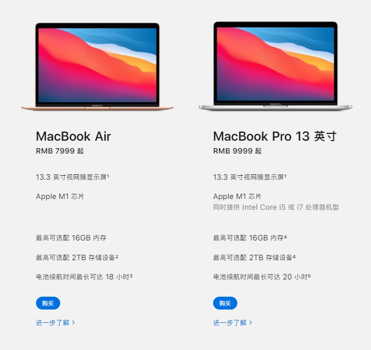 йʦɹ M1  MacBook 16GB+1T