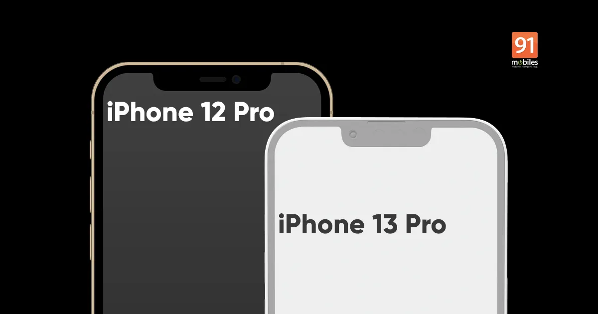 ƻ iPhone 13 Pro ȾͼСģ