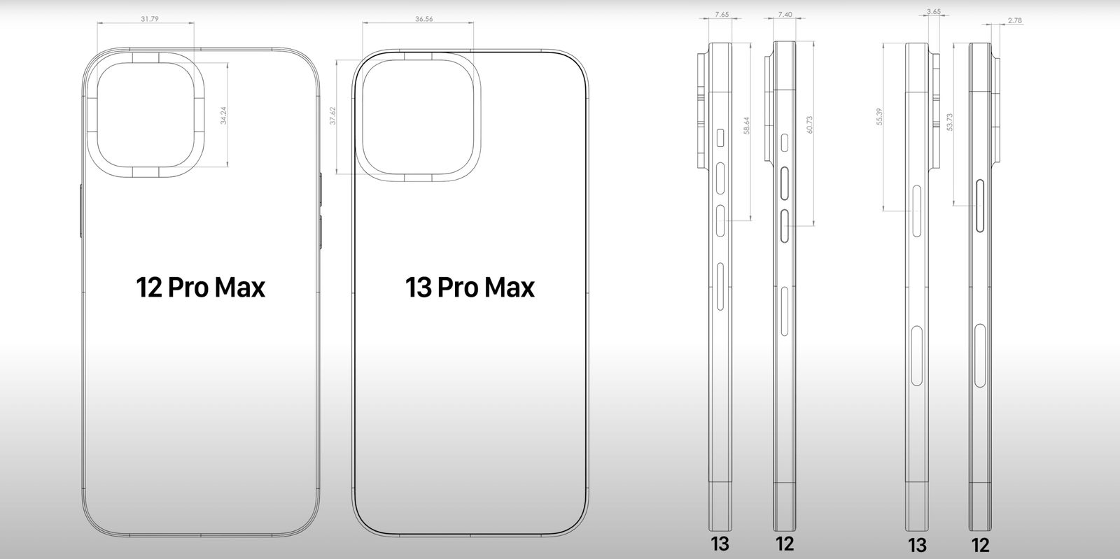 ƻ iPhone 13 Pro Max CAD ͼй¶ϸߴع