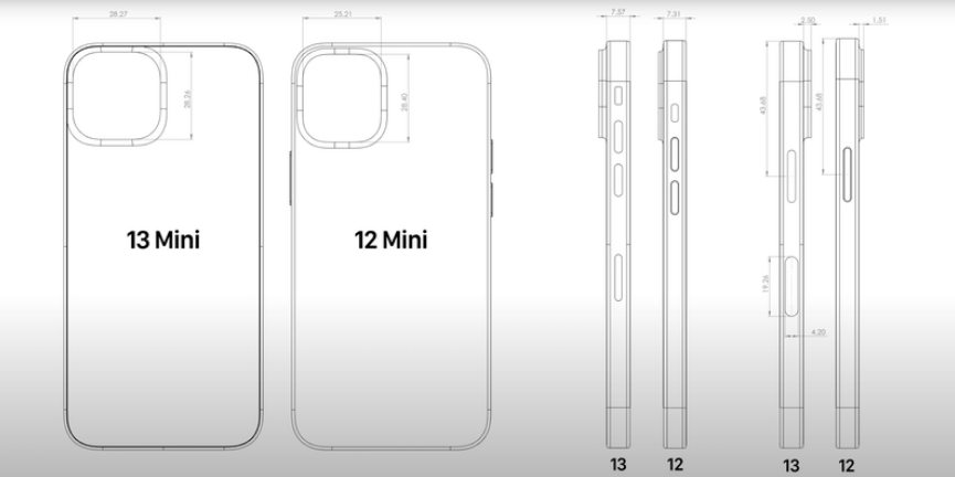 ƻ iPhone 13 mini/Pro Max CAD ͼع⣺ͷߴ iPhone 12 ϵи