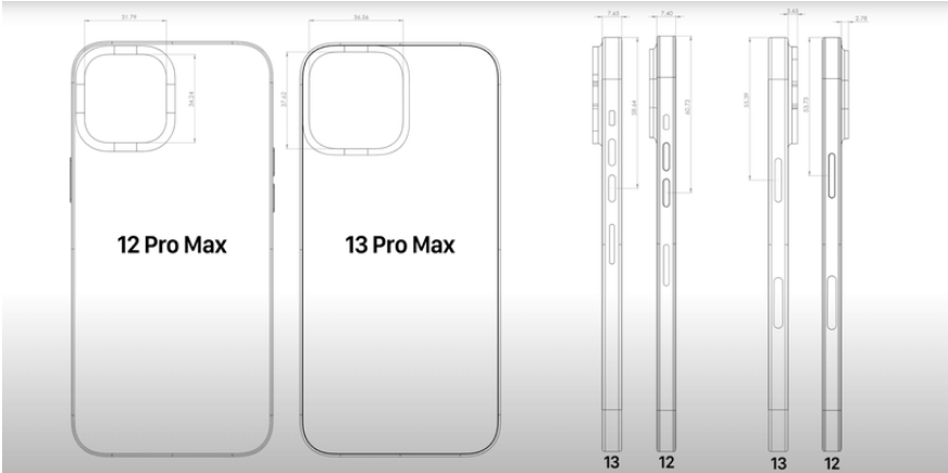ƻ iPhone 13 mini/Pro Max CAD ͼع⣺ͷߴ iPhone 12 ϵи