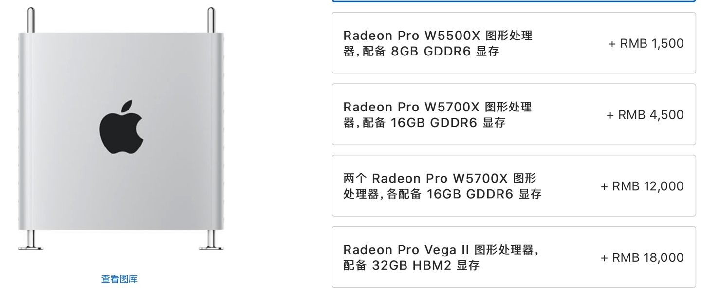  AMD Radeon Pro W6900X Կع⣬Mac Pro ѡ