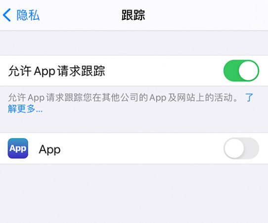 iPhone 12 Сɣ App Ȩ