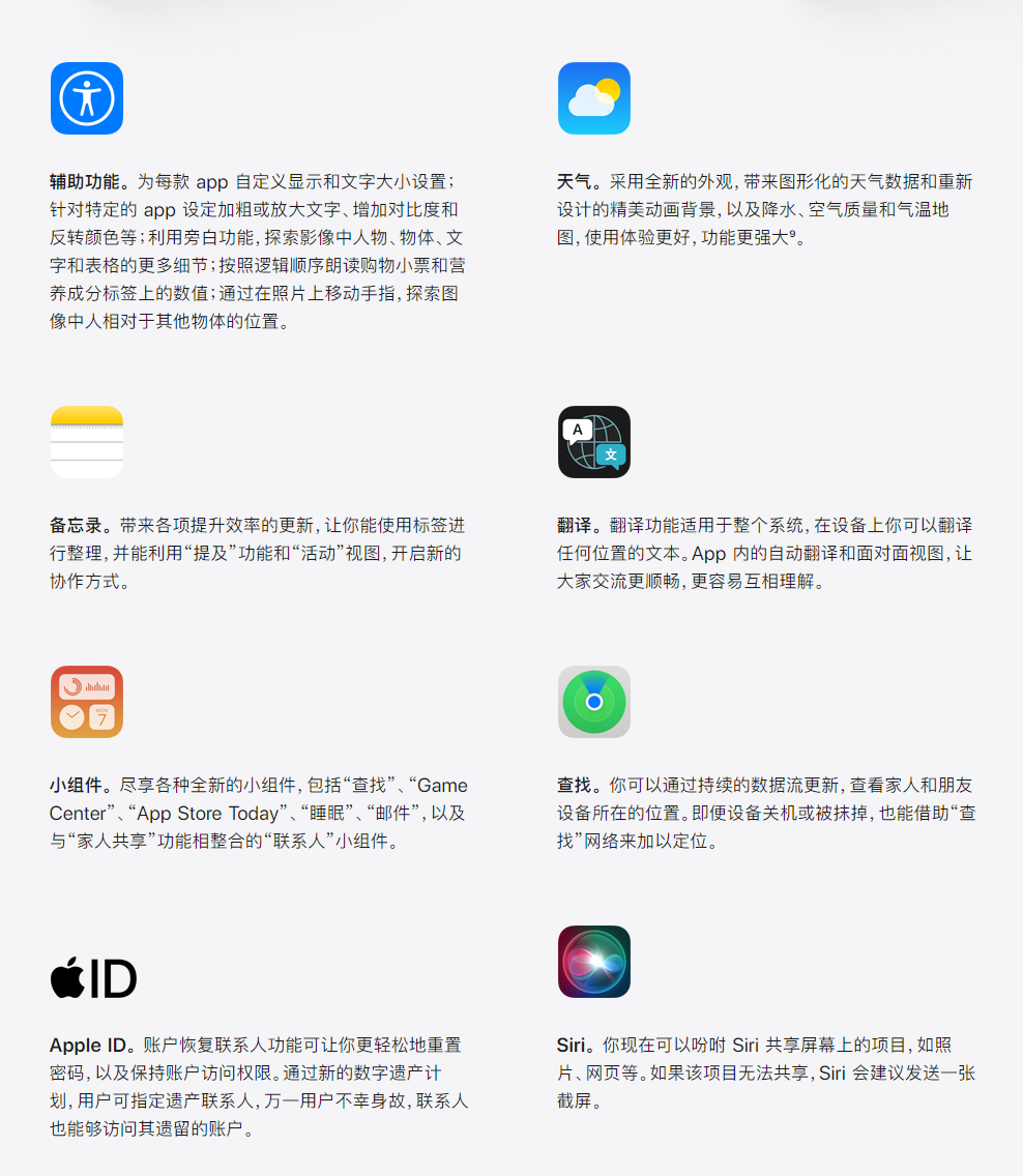 ƻ iOS/iPadOS 15 ׸ Beta 