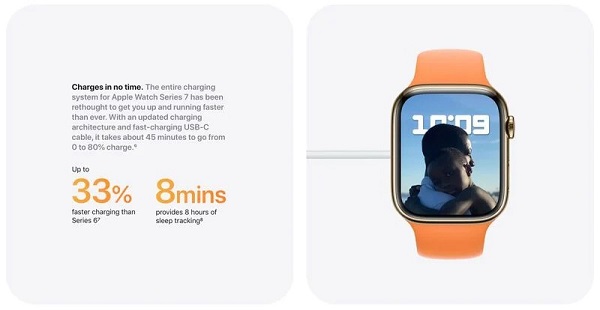 Apple Watch S7最新快充条件公布：需5W以上PD协议