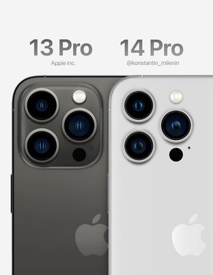 iPhone 14 ProȾͼع û仯ҪǼ