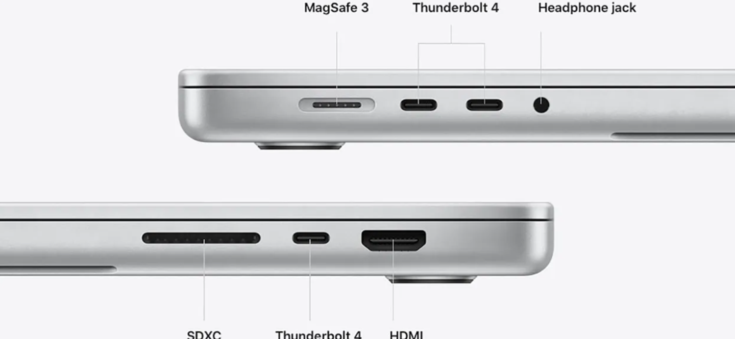 ʾƻ M1 Mac ׵ 4 ӿڲ֧ USB 3.1 Gen 2޷ﵽ 10Gb / s 