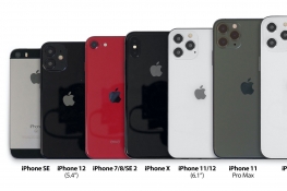 iPhone12ģաɻͣĸĸСһĿȻ