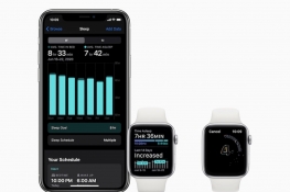 ƻ߹ܣоAppleWatch˯׷ٹܳ