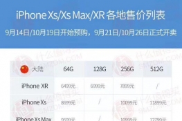 iPhoneXS/XSMax/XRָϵ5000