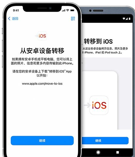 換iPhone 13數據怎麼轉移？新舊iPhone資料一鍵轉移方法！