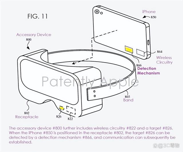 2.5ƻVisionProƻ㿼ˣiPhone