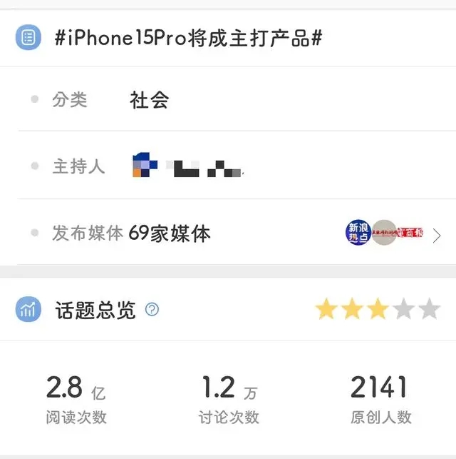 3·iPhone15ϵ٣Pro汾Ʒ