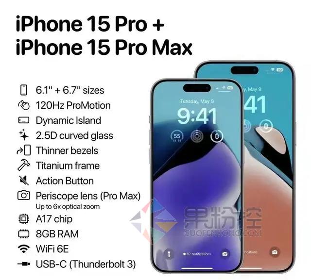 3·iPhone15ϵ٣Pro汾Ʒ