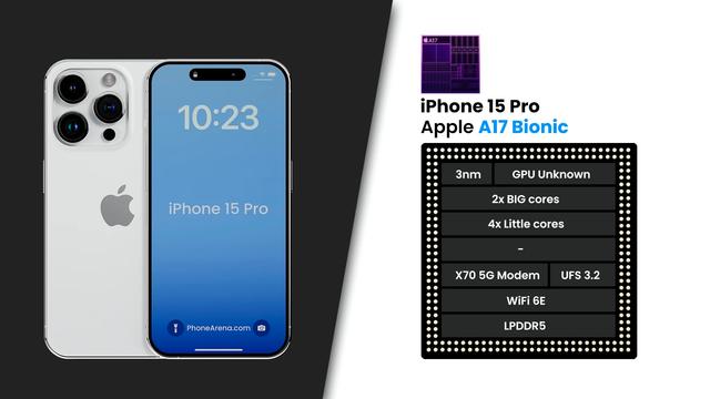 iPhone 15 Pro Ⱦͼ۾ǿޱ