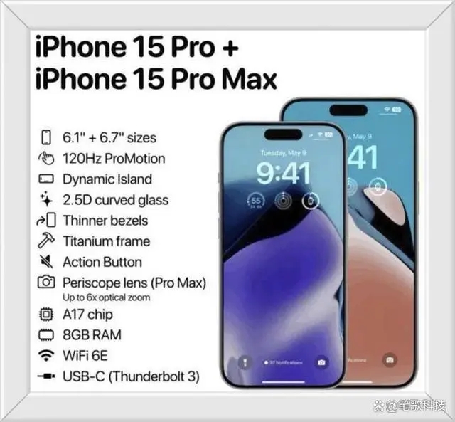 iPhone 15ˣƻ4кܸڴԤProͺŸ