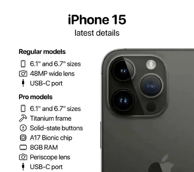 iPhone15ְ汾ۼ۱ƽ2ԪǷֵù