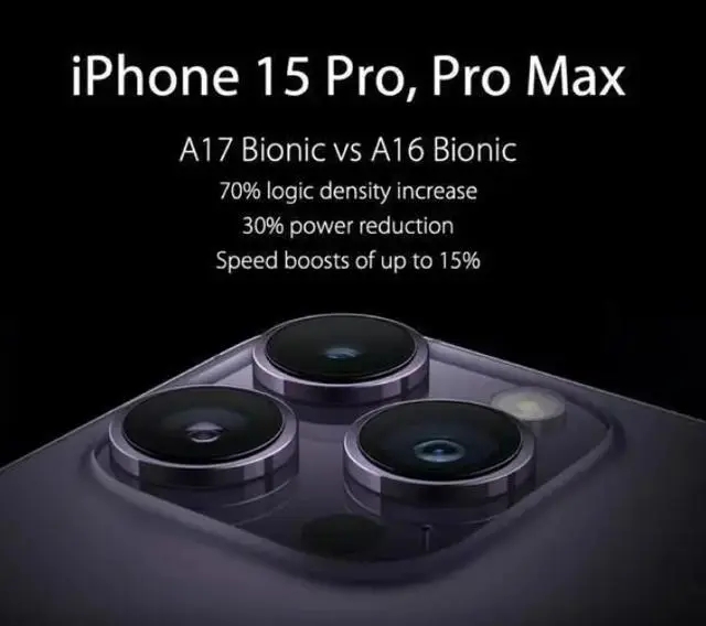 iPhone15Plusɫ iPhone15ҪǼۻ