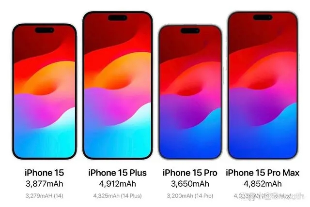 ʿԱϣiPhone15ȫϵش256GB