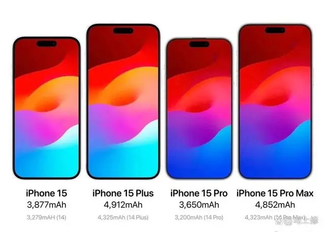 iPhone 15ɫع⣡Ҳġ