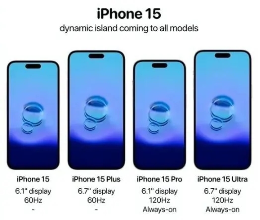 iPhone 15ϵн8:iPhoneҪ